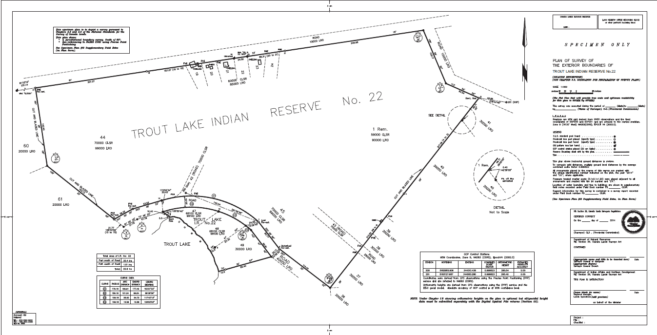 Cadastral Survey & Boundary Retracement — specimen survey plan
